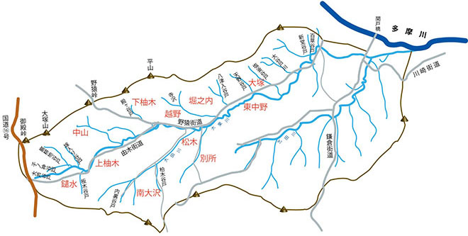 大栗川の支流図